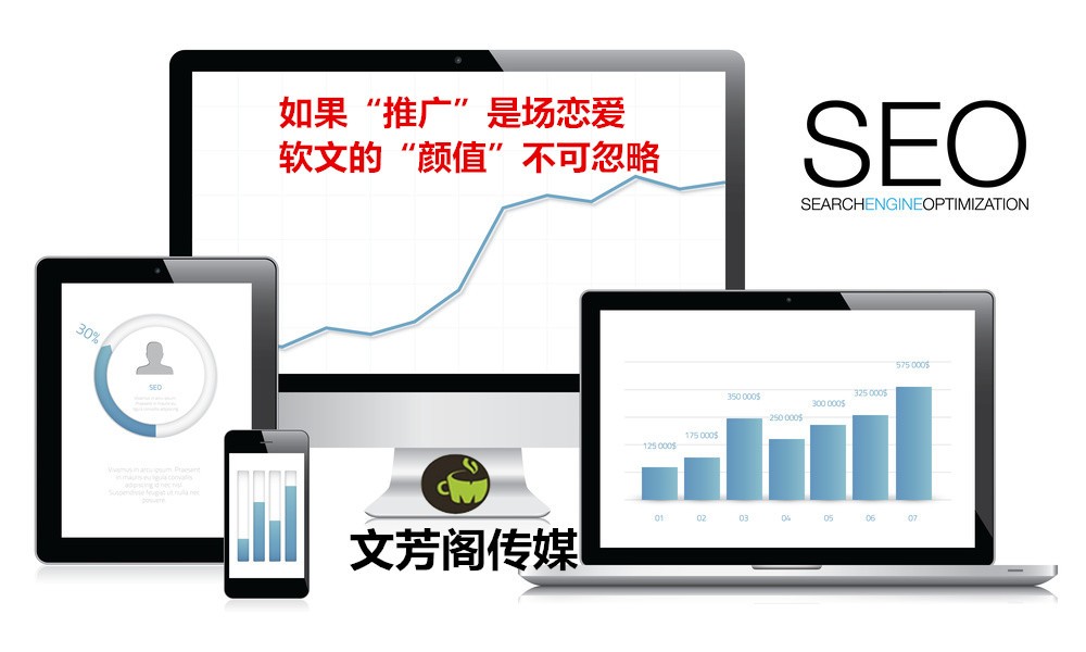 「營(yíng)銷心得」怎么找軟文代編機(jī)構(gòu)？