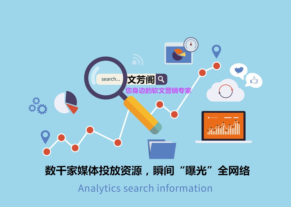 「營銷心得」?fàn)I銷軟文三個層面指的是什么意思？