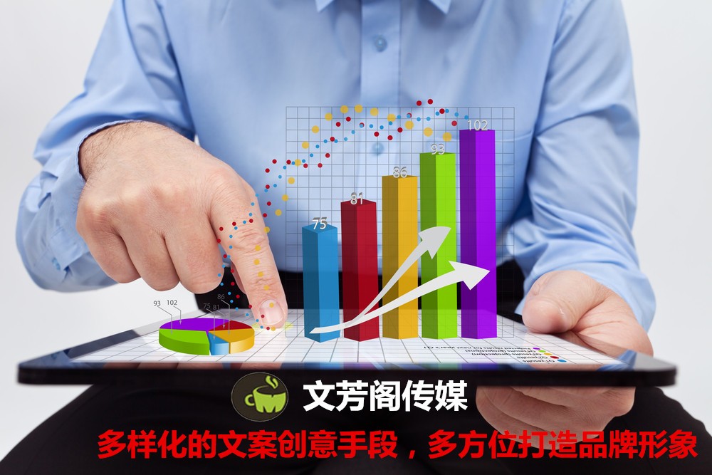 「營銷心得」企業品牌運營策劃與實力相當的企業可發揮協同作用