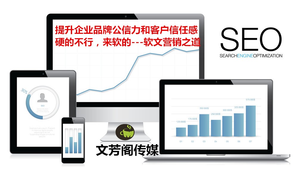 「營銷心得」軟文營銷對公司品牌有那些利益？
